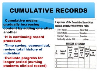 Dr.s.akila records and registers | PPT