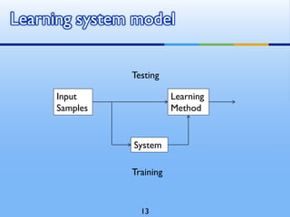 Learning system model
Input
Samples
Learning
Method
System
Training
Testing
13
 