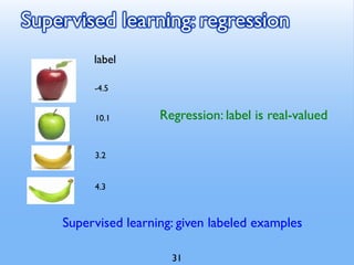 Supervised learning: regression
Supervised learning: given labeled examples
label
-4.5
10.1
3.2
4.3
Regression: label is real-valued
31
 