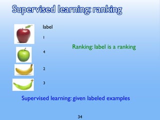 Supervised learning: ranking
Supervised learning: given labeled examples
label
1
4
2
3
Ranking: label is a ranking
34
 