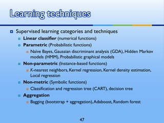  Supervised learning categories and techniques
 Linear classifier (numerical functions)
 Parametric (Probabilistic functions)
 Naïve Bayes, Gaussian discriminant analysis (GDA), Hidden Markov
models (HMM), Probabilistic graphical models
 Non-parametric (Instance-based functions)
 K-nearest neighbors, Kernel regression, Kernel density estimation,
Local regression
 Non-metric (Symbolic functions)
 Classification and regression tree (CART), decision tree
 Aggregation
 Bagging (bootstrap + aggregation),Adaboost, Random forest
Learning techniques
47
 