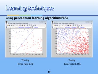 Learning techniques
Using perceptron learning algorithm(PLA)
Training Testing
Error rate: 0.10 Error rate: 0.156
49
 
