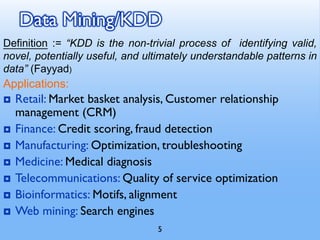 5
Data Mining/KDD
 Retail: Market basket analysis, Customer relationship
management (CRM)
 Finance: Credit scoring, fraud detection
 Manufacturing: Optimization, troubleshooting
 Medicine: Medical diagnosis
 Telecommunications: Quality of service optimization
 Bioinformatics: Motifs, alignment
 Web mining: Search engines
Definition := “KDD is the non-trivial process of identifying valid,
novel, potentially useful, and ultimately understandable patterns in
data” (Fayyad)
Applications:
 