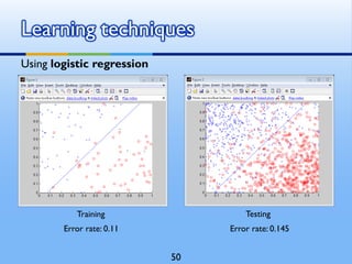 Learning techniques
Using logistic regression
Training Testing
Error rate: 0.11 Error rate: 0.145
50
 