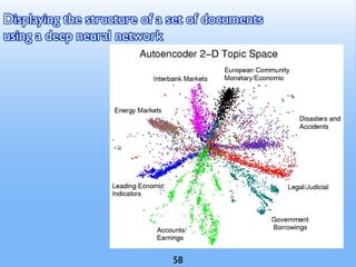 Displaying the structure of a set of documents
using a deep neural network
58
 