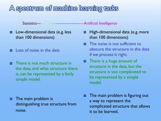 A spectrum of machine learning tasks
 Low-dimensional data (e.g. less
than 100 dimensions)
 Lots of noise in the data
 There is not much structure in
the data, and what structure there
is, can be represented by a fairly
simple model.
 The main problem is
distinguishing true structure from
noise.
 High-dimensional data (e.g. more
than 100 dimensions)
 The noise is not sufficient to
obscure the structure in the data
if we process it right.
 There is a huge amount of
structure in the data, but the
structure is too complicated to
be represented by a simple
model.
 The main problem is figuring out
a way to represent the
complicated structure that allows
it to be learned.
Statistics------------------------------------Artificial Intelligence
 