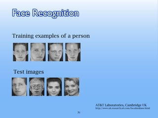 71
Face Recognition
Training examples of a person
Test images
AT&T Laboratories, Cambridge UK
http://www.uk.research.att.com/facedatabase.html
 