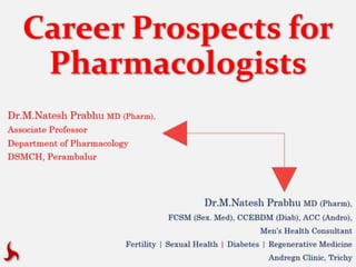 Career prospects for MD Pharmacologists | ASPIRE 2020