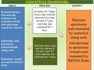 ESSENTIAL OIL APPLICATION ON EPISIOTOMY WOUND | PDF