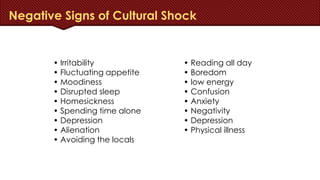 Positive Signs of Cultural Shock
 
