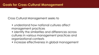 Goals for Cross-Cultural Management
Cross Cultural Management seeks to
• understand how national cultures affect
managemen...