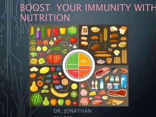 BOOST YOUR IMMUNITY WITH
NUTRITION
DR. JONATHAN
 