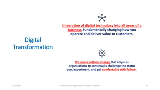 innovation and digital transformation of SMEs of Pakistan | PDF