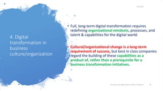 innovation and digital transformation of SMEs of Pakistan | PDF