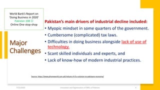 innovation and digital transformation of SMEs of Pakistan | PDF