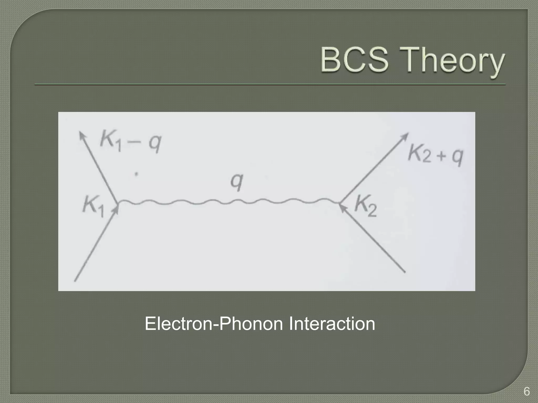 BCS Theory PPTX