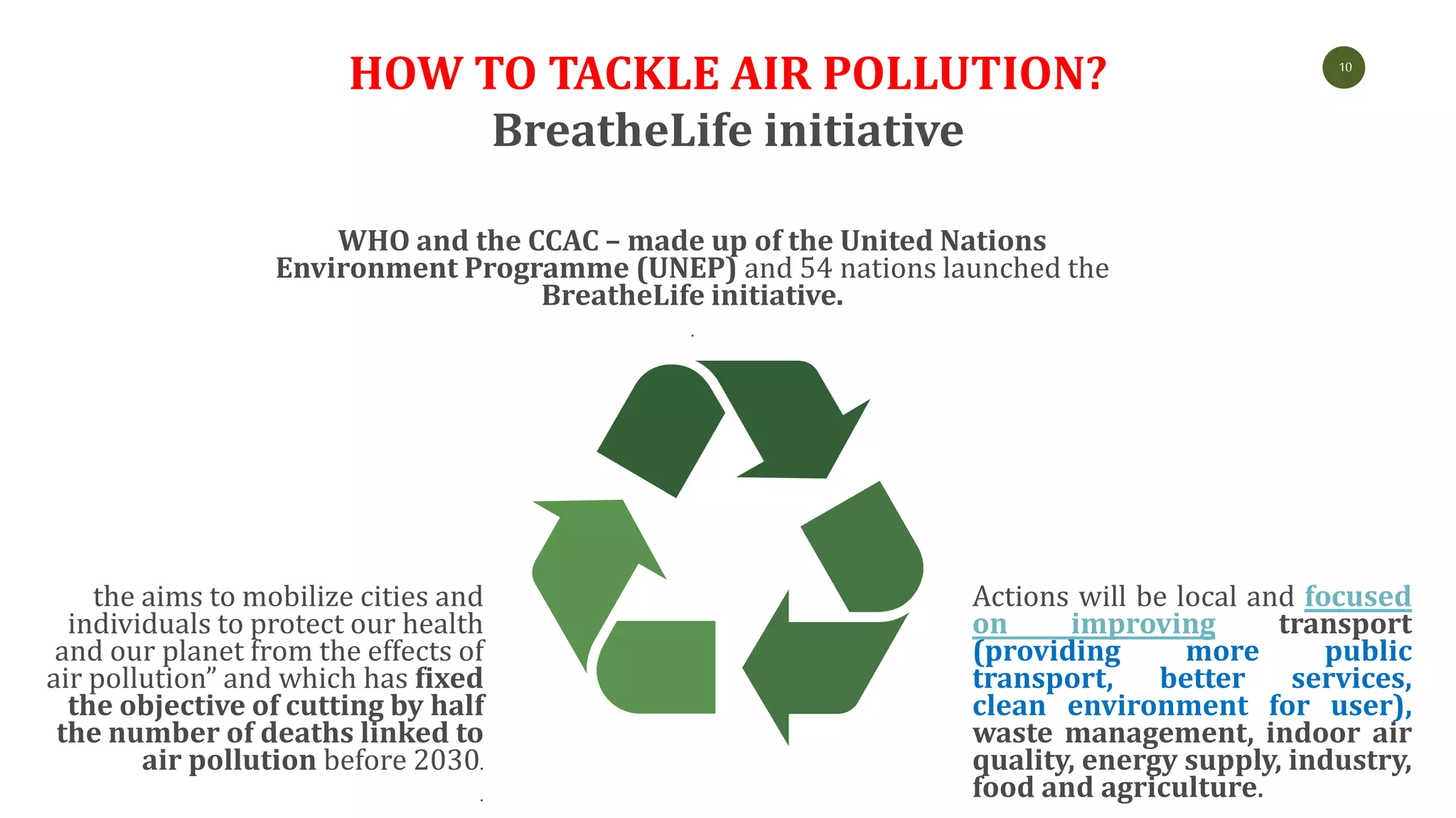 10
HOW TO TACKLE AIR POLLUTION?
BreatheLife initiative
Actions will be local and focused
on improving transport
(providing more public
transport, better services,
clean environment for user),
waste management, indoor air
quality, energy supply, industry,
food and agriculture.
the aims to mobilize cities and
individuals to protect our health
and our planet from the effects of
air pollution” and which has fixed
the objective of cutting by half
the number of deaths linked to
air pollution before 2030.
.
WHO and the CCAC – made up of the United Nations
Environment Programme (UNEP) and 54 nations launched the
BreatheLife initiative.
.
 