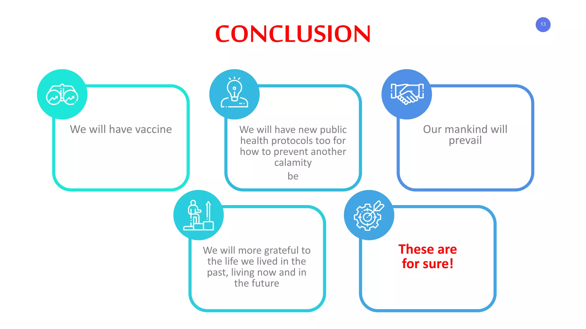 13
CONCLUSION
We will have vaccine We will have new public
health protocols too for
how to prevent another
calamity
be
Our mankind will
prevail
These are
for sure!
We will more grateful to
the life we lived in the
past, living now and in
the future
 