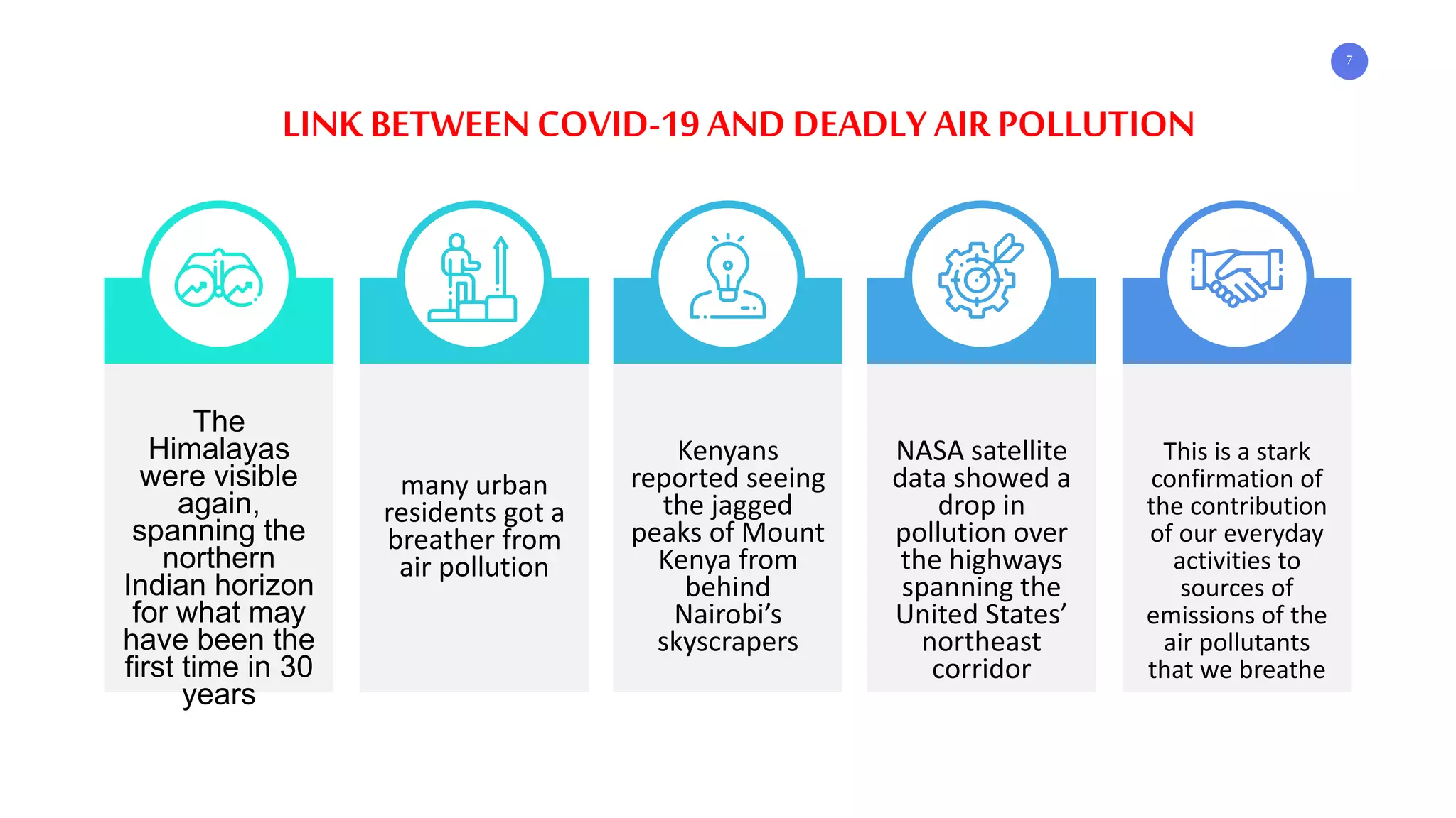 7
LINK BETWEENCOVID-19 AND DEADLY AIR POLLUTION
The
Himalayas
were visible
again,
spanning the
northern
Indian horizon
for what may
have been the
first time in 30
years
Kenyans
reported seeing
the jagged
peaks of Mount
Kenya from
behind
Nairobi’s
skyscrapers
many urban
residents got a
breather from
air pollution
This is a stark
confirmation of
the contribution
of our everyday
activities to
sources of
emissions of the
air pollutants
that we breathe
NASA satellite
data showed a
drop in
pollution over
the highways
spanning the
United States’
northeast
corridor
 