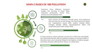 Dr. Dewi Aryani : Raising Awareness Towards Pollution and its Impact to Human Health