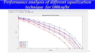 Performance Analysis of MIMO–OFDM for PCHBF , RELAY Technique with MMSE ...