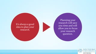 It’s always a good
idea to plan your
research.
Planning your
research will save
you time and will
allow you to focus
your research
question.
 