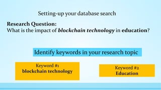 Setting-up your database search
Research Question:
What is the impact of blockchain technology in education?
Keyword #1
blockchain technology
Keyword #2
Education
Identify keywords in your research topic
 