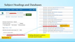 Subject Headings and Databases
Finding alternative words to
increase search results.
Keyword #1
Keyword #2
 