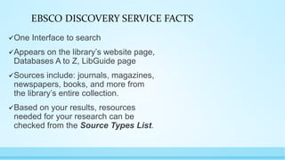EBSCO DISCOVERY SERVICE FACTS
One Interface to search
Appears on the library’s website page,
Databases A to Z, LibGuide page
Sources include: journals, magazines,
newspapers, books, and more from
the library’s entire collection.
Based on your results, resources
needed for your research can be
checked from the Source Types List.
 