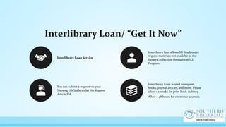 Interlibrary Loan/ “Get It Now”
Interlibrary Loan Service
Interlibrary loan allows SU Students to
request materials not available in the
library’s collection through the ILL
Program.
You can submit a request via your
Nursing LibGuide under the Request
Article Tab.
Interlibrary Loan is used to request
books, journal articles, and more. Please
allow 1-2 weeks for print book delivery.
Allow 1-48 hours for electronic journals.
 