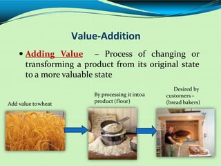 Opportunities & Challenges in Food Processing and Value Addition | PPT