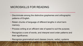 MICROSKILLS FOR READING
• Discriminate among the distinctive graphemes and orthographic
patterns of English.
• Retain chunks of language of different lengths in short term
memory.
• Process writing at an efficient rate of speed to suit the purpose.
• Recognize a core of words, and interpret word order patterns and
their significance.
• Recognize grammatical word classes (nouns, verbs), systems
(tense, agreement, pluralization), patterns, rules and elliptical forms.
 