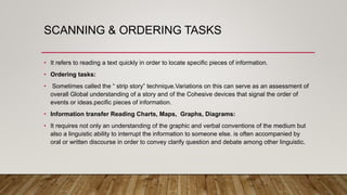 SCANNING & ORDERING TASKS
• It refers to reading a text quickly in order to locate specific pieces of information.
• Ordering tasks:
• Sometimes called the “ strip story” technique.Variations on this can serve as an assessment of
overall Global understanding of a story and of the Cohesive devices that signal the order of
events or ideas.pecific pieces of information.
• Information transfer Reading Charts, Maps, Graphs, Diagrams:
• It requires not only an understanding of the graphic and verbal conventions of the medium but
also a linguistic ability to interrupt the information to someone else. is often accompanied by
oral or written discourse in order to convey clarify question and debate among other linguistic.
 