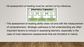 • All assessment of reading must be carried out by inference.
• The assessment of reading ability does not end with the measurement
of comprehension. Strategic pathways to full understanding are often
important factors to include in assessing learners, especially in the
case of most classroom assessments that are formative in nature.
 