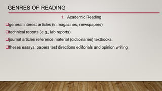 GENRES OF READING
1. Academic Reading
general interest articles (in magazines, newspapers)
technical reports (e.g., lab reports)
journal articles reference material (dictionaries) textbooks.
theses essays, papers test directions editorials and opinion writing
 