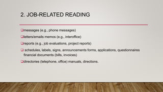 2. JOB-RELATED READING
messages (e.g., phone messages)
letters/emails memos (e.g., interoffice)
reports (e.g., job evaluations, project reports)
 schedules, labels, signs, announcements forms, applications, questionnaires
financial documents (bills, invoices)
directories (telephone, office) manuals, directions.
 