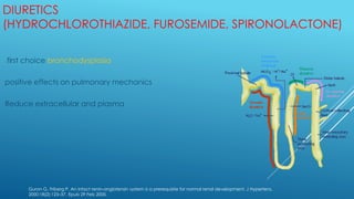 DIURETICS
(HYDROCHLOROTHIAZIDE, FUROSEMIDE, SPIRONOLACTONE)
first choice bronchodysplasia
positive effects on pulmonary mechanics
Reduce extracellular and plasma
Guron G, Friberg P. An intact renin-angiotensin system is a prerequisite for normal renal development. J Hypertens.
2000;18(2):123–37. Epub 29 Feb 2000.
 