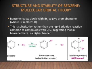 STRUCTURE AND STABILITY OF BENZENE:
MOLECULAR ORBITAL THEORY
• Benzene reacts slowly with Br2 to give bromobenzene
(where Br replaces H)
• This is substitution rather than the rapid addition reaction
common to compounds with C=C, suggesting that in
benzene there is a higher barrier
 