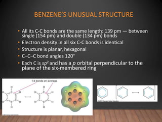 BENZENE’S UNUSUAL STRUCTURE
• All its C-C bonds are the same length: 139 pm — between
single (154 pm) and double (134 pm) bonds
• Electron density in all six C-C bonds is identical
• Structure is planar, hexagonal
• C–C–C bond angles 120°
• Each C is sp2 and has a p orbital perpendicular to the
plane of the six-membered ring
 