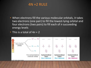 4N +2 RULE
• When electrons fill the various molecular orbitals, it takes
two electrons (one pair) to fill the lowest-lying orbital and
four electrons (two pairs) to fill each of n succeeding
energy levels
• This is a total of 4n + 2
 