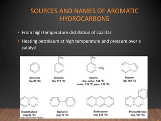 SOURCES AND NAMES OF AROMATIC
HYDROCARBONS
• From high temperature distillation of coal tar
• Heating petroleum at high temperature and pressure over a
catalyst
 