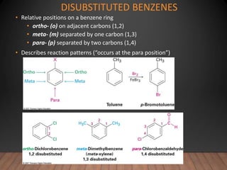 DISUBSTITUTED BENZENES
• Relative positions on a benzene ring
• ortho- (o) on adjacent carbons (1,2)
• meta- (m) separated by one carbon (1,3)
• para- (p) separated by two carbons (1,4)
• Describes reaction patterns (“occurs at the para position”)
 