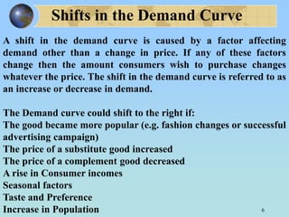 Demand analysis | PPTX