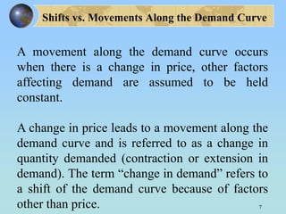overview of movement vs. shift in the demand curve |... Demand analysis | PPTX