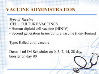VACCINE ADMINISTRATION
32
Type of Vaccine
CELL CULTURE VACCINES
• Human diploid cell vaccine (HDCV)
• Second generation tissue culture vaccine (non-Human)
Type: Killed viral vaccine
Dose: 1 ml IM Schedule: on 0, 3, 7, 14, 28 day,
booster on day 90
 