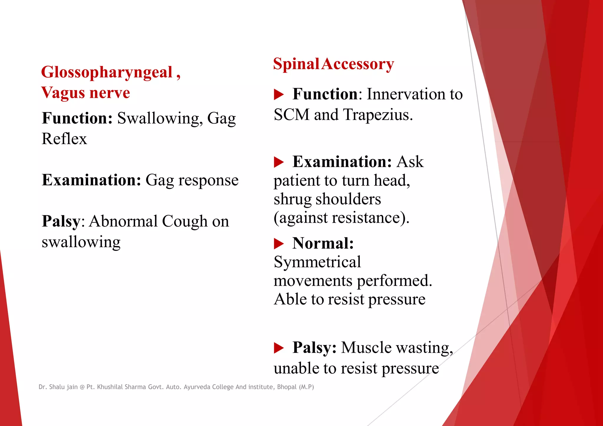 Spinal
 Function
SCM and
Function: Swallowing, Gag
Reflex
Glossopharyngeal ,
Vagus nerve
 Examination:
patient
shrug
(against
 Normal:
Symmetrical
movements
Reflex
Examination: Gag response
Palsy: Abnormal Cough on
swallowing
movements
Able
 Palsy:
unable
Dr. Shalu jain @ Pt. Khushilal Sharma Govt. Auto. Ayurveda College And institute, Bhopal (M.P)
SpinalAccessory
Function: Innervation to
SCM and Trapezius.
Examination: Ask
patient to turn head,
shrug shoulders
(against resistance).
Normal:
Symmetrical
movements performed.
movements performed.
Able to resist pressure
Palsy: Muscle wasting,
unable to resist pressure
Dr. Shalu jain @ Pt. Khushilal Sharma Govt. Auto. Ayurveda College And institute, Bhopal (M.P)
 