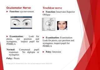 Oculomotor Nerve
 Function: eye movement.
Trochlear
 Function:
Oblique
 Examination: . Look for
ptosis, eye position an...