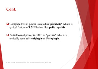 Cont.
 Complete loss of power is called as
 Complete loss of power is called as
typical feature of LMN lesion like
 Partial loss of power is called as "paresis" which
typically seen in Hemiplegia or Paraplegia
Dr. Shalu jain @ Pt. Khushilal Sharma Govt. Auto. Ayurveda College And institute, Bhopal (M.P)
as 'paralysis' which is
as 'paralysis' which is
lesion like polio myelitis
"paresis" which is
Paraplegia.
Dr. Shalu jain @ Pt. Khushilal Sharma Govt. Auto. Ayurveda College And institute, Bhopal (M.P)
 