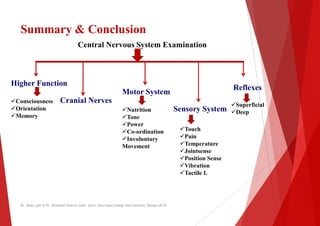 Summary & Conclusion
Central Nervous System Examination
Higher Function
Cranial Nerves
Motor System
Consciousness
Orientation
Memory
Nutrition
Tone
Power
Co-ordination
Involuntary
Movement
Dr. Shalu jain @ Pt. Khushilal Sharma Govt. Auto. Ayurveda College And institute, Bhopal (M.P)
Central Nervous System Examination
Motor System
Sensory System
Reflexes
ordination Touch
Pain
Temperature
Jointsense
Superficial
Deep
Jointsense
Position Sense
Vibration
Tactile L
Dr. Shalu jain @ Pt. Khushilal Sharma Govt. Auto. Ayurveda College And institute, Bhopal (M.P)
 