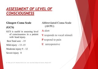 ASSESSMENT OF LEVEL OF
ASSESSMENT OF LEVEL OF
CONSCIOUSNESS
CONSCIOUSNESS
Glasgow Coma Scale Abbreviated Coma Scale
Glasgow Coma Scale
(GCS)
GCS is useful in assessing level
of consciousness in a patient
with head injury.
Best Total sore - 15
Mild injury - 13 -15
Abbreviated Coma Scale
(AVPU)
A alert
V responds to vocal stimuli
P respond to pain
U unresponsive
Mild injury - 13 -15
Moderate injury 9 – 12
Severe injury 8
Dr. Shalu jain @ Pt. Khushilal Sharma Govt. Auto. Ayurveda College And institute, Bhopal (M.P)
ASSESSMENT OF LEVEL OF
ASSESSMENT OF LEVEL OF
Abbreviated Coma Scale
Abbreviated Coma Scale
(AVPU)
alert
responds to vocal stimuli
respond to pain
unresponsive
Dr. Shalu jain @ Pt. Khushilal Sharma Govt. Auto. Ayurveda College And institute, Bhopal (M.P)
 